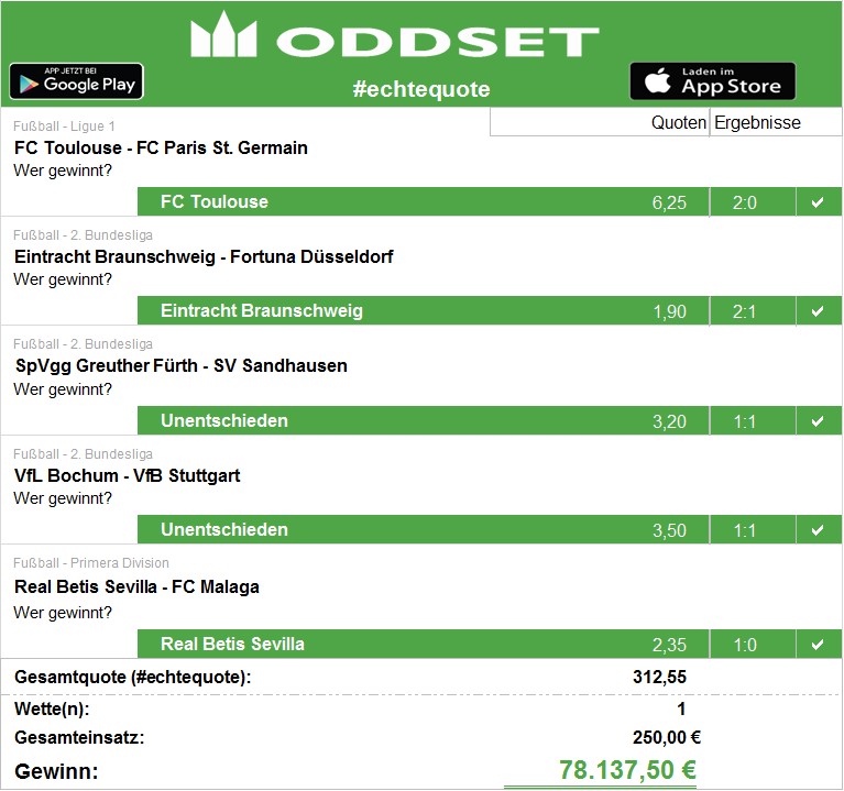 Josef aus Bayern gewinnt > 78.000 € mit einer 5er Kombi-Wette bei ODDSET.