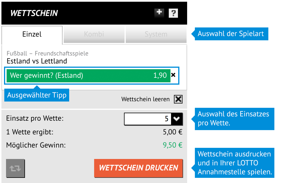 Oddset Online Wettschein