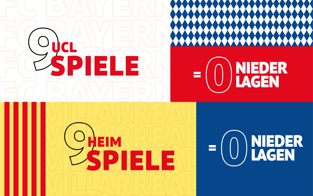 Alle Wetten zu Villarreal und Bayern München jetzt bei ODDSET